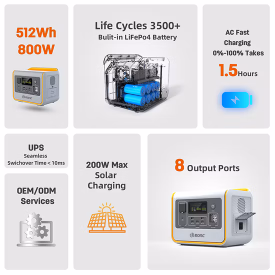 Portable Power Power Station High Capacity 1000W Solar Outdoor Camping Uninterruptible Power Supply