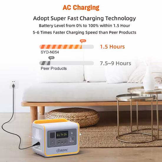 ポータブル電源 発電所 高容量 1000W ソーラー アウトドア キャンプ 無停電電源装置